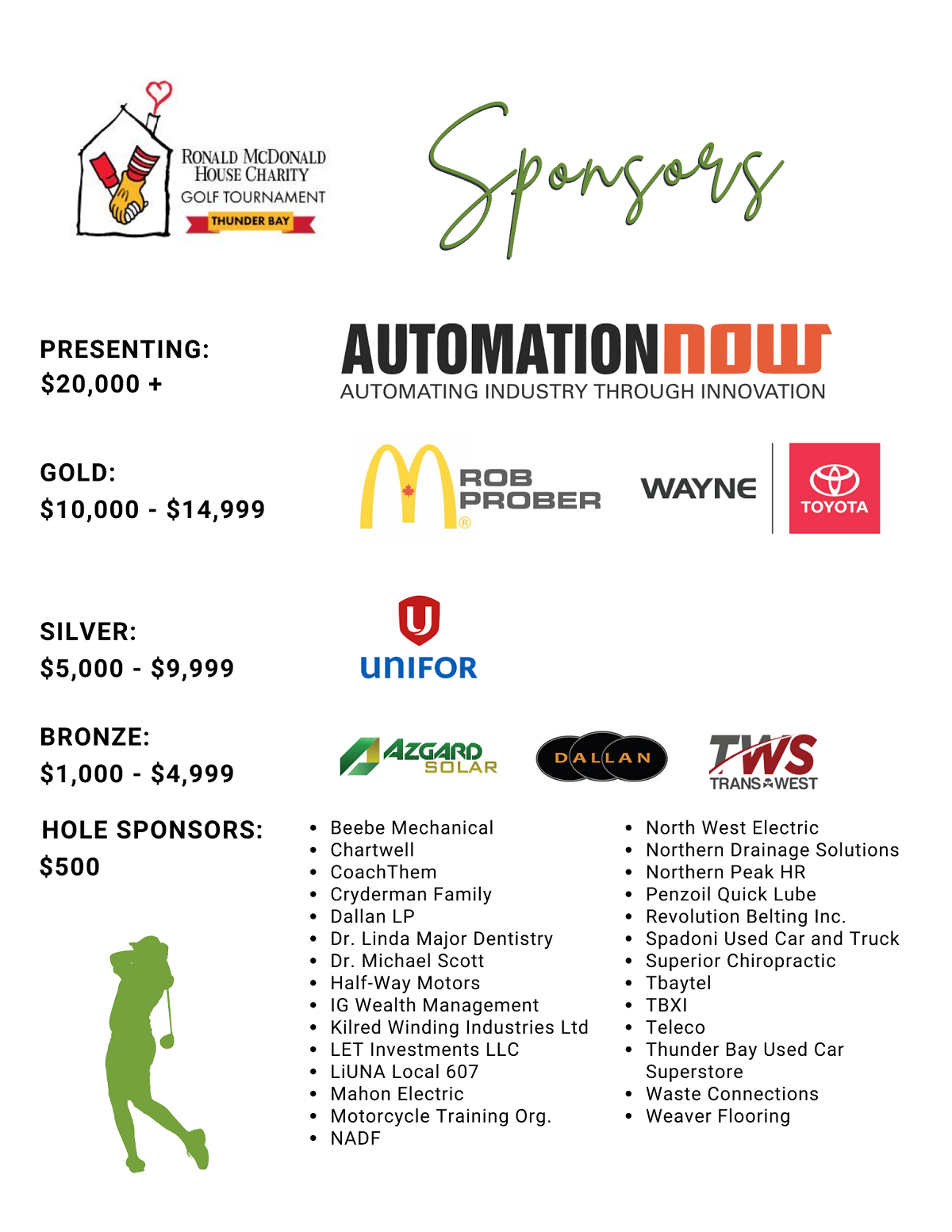 2025_rmh-sponsors